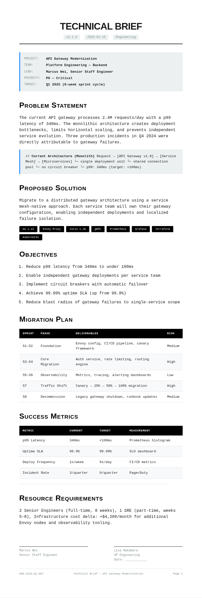 Tech Minimalist Brief With Code Style